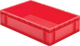 Transportkasten TK 600/145-0, Wände und Boden geschlossen