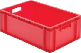 Transportkasten TK 600/210-0, Wände und Boden geschlossen