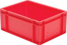 Transportkasten TK 400/175-0, Wände und Boden geschlossen