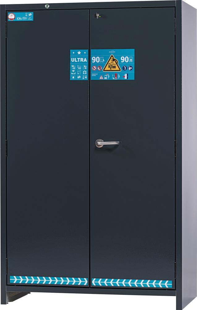 Sicherheitsschrank ION-ULTRA-90 RAL 7016 6x Steckdosenleiste 1x Bodenauffangwanne Produktbild img2 L