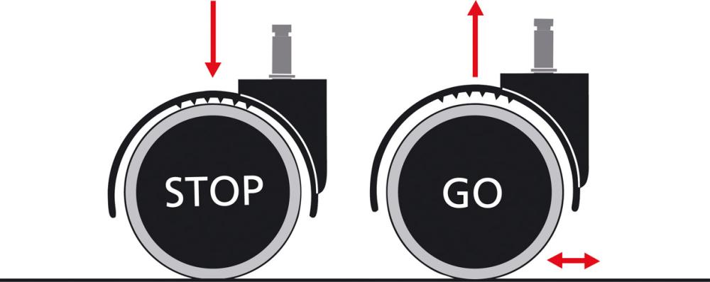 Bimos Arbeitsstuhl Labsit 4, PU blau Sitzhöhe 560-810 mm Produktbild img3 L