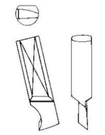 Kreisschneidermesser HM