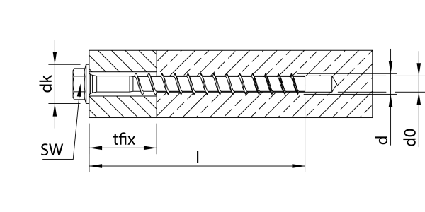HECO MULTI-MONTI SS Betonschraube Produktbild img2 L