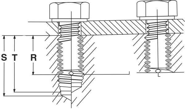 V-Coil Gewindereparatur-Gewindebuchse Produktbild img2 L