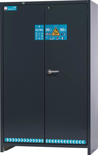 Sicherheitsschrank ION-ULTRA-90 RAL 7016 Produktbild img2 L