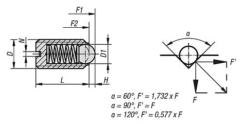 FEDERNDES DRUCKSTÜCK STANDARD FEDERKRAFT D=M12 L=22, STAHL, KOMP:KUGEL AUS STAHL Produktbild img2 L