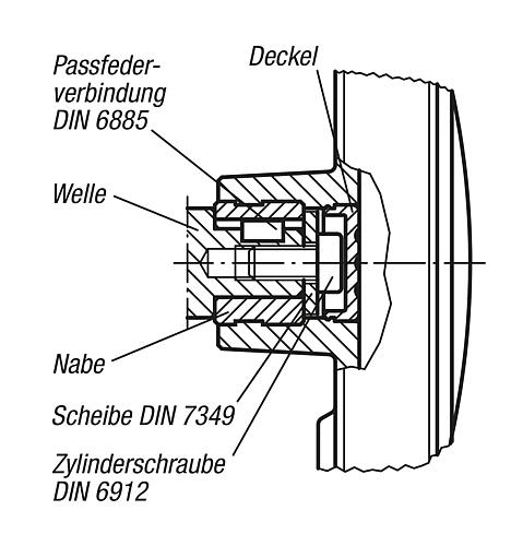 KIPP Handräder mit Zylindergriff umlegbar Produktbild img3 L