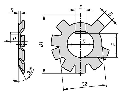 KIPP Sicherungsbleche Stahl DIN 70952 Produktbild img2 L