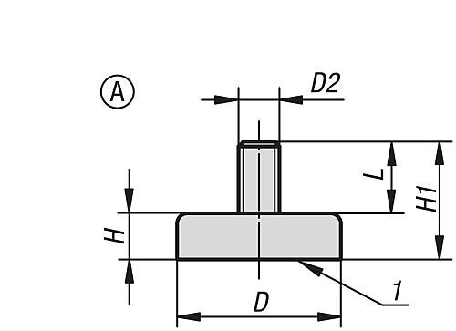 KIPP Magnete mit Außengewinde (Flachgreifer) aus Hartferrit Form A Produktbild img2 L