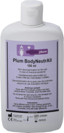 Bodyneutral Produktbild