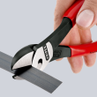 Kraftseitenschneider TwinForce® Produktbild img3 S