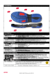 ELTEN WILLIAM red Low ESD S1 Produktbild img6 S