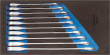 Werkzeugmodul 1/3 Ratschenringschlüssel gerade Gedore Produktbild