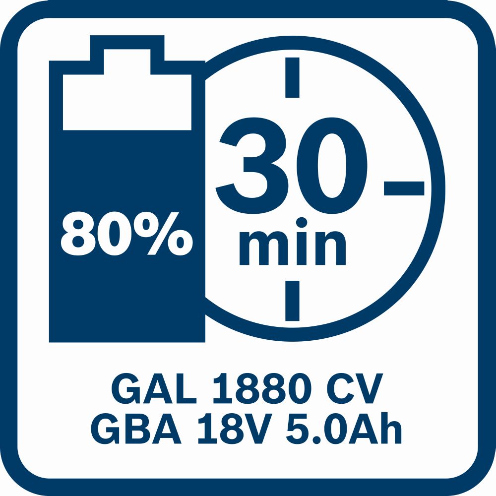 Bosch PRO Akkupack GBA 18 Volt, 5.0 Ah Produktbild img9 L