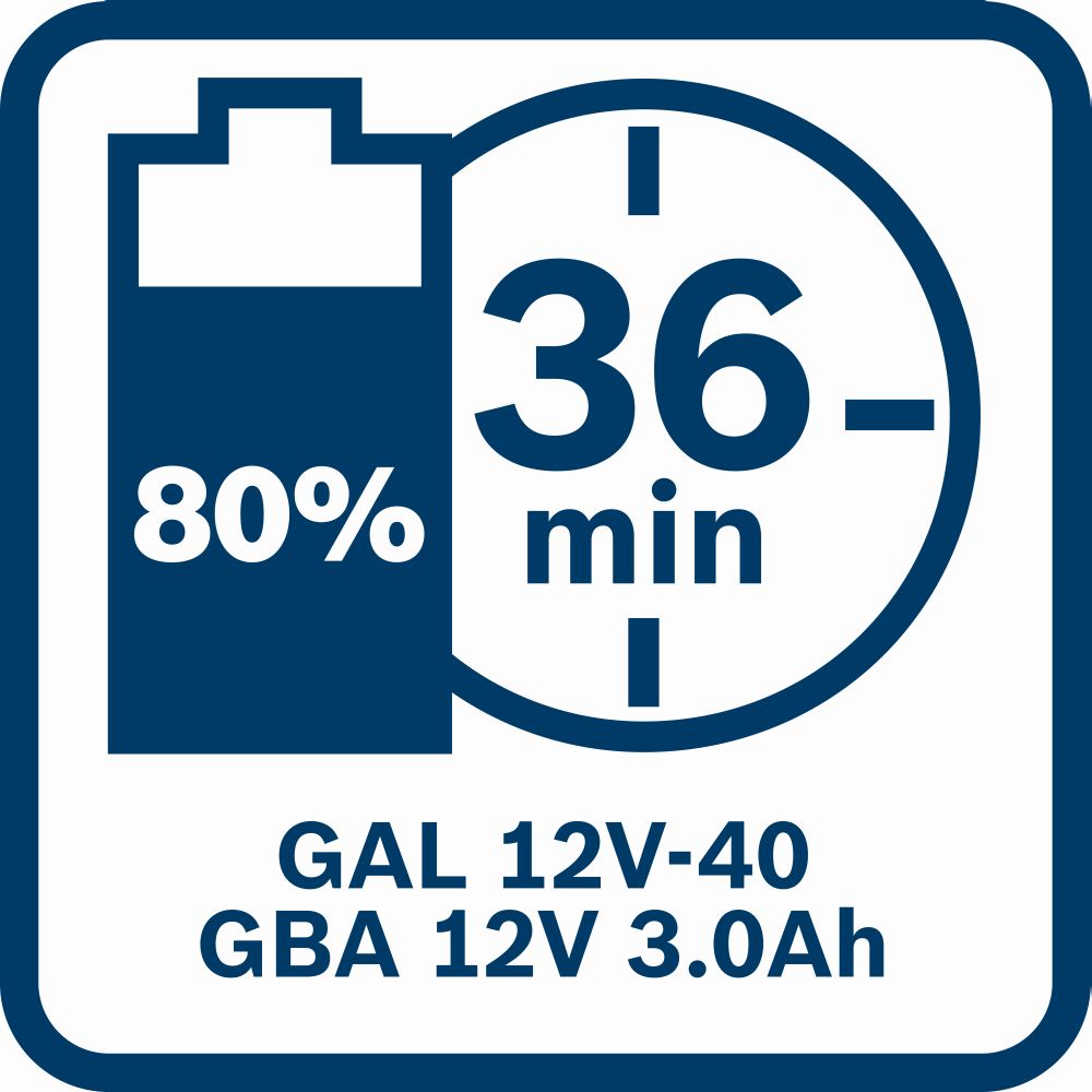 Bosch PRO Akkupack GBA 12 Volt, 3.0 Ah Produktbild img7 L