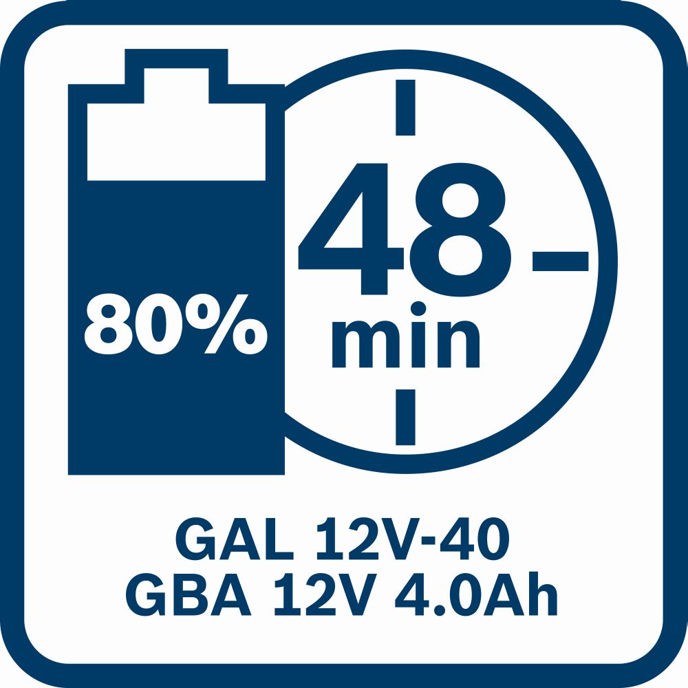 Bosch PRO Ladegerät GAL 12V-40 Produktbild img10 L
