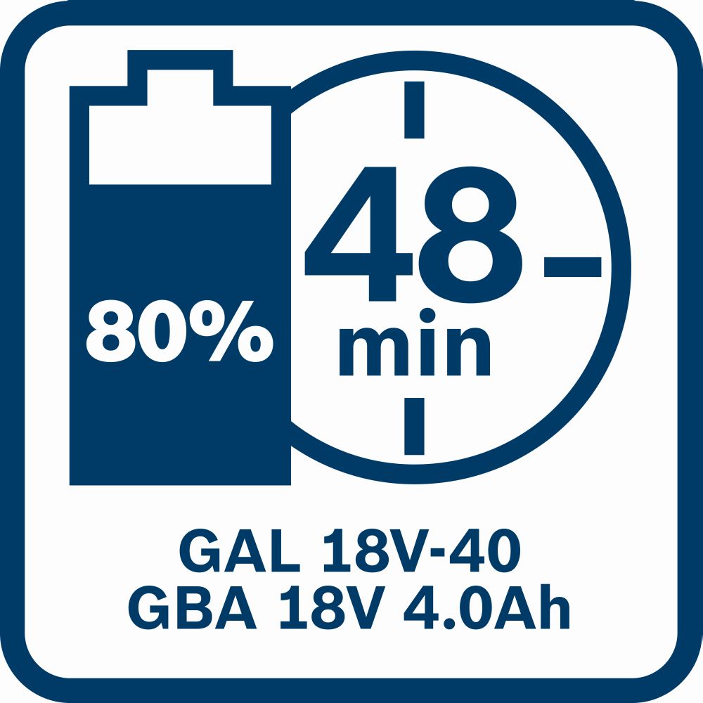 Bosch PRO Ladegerät GAL 18V-40 Produktbild img9 L