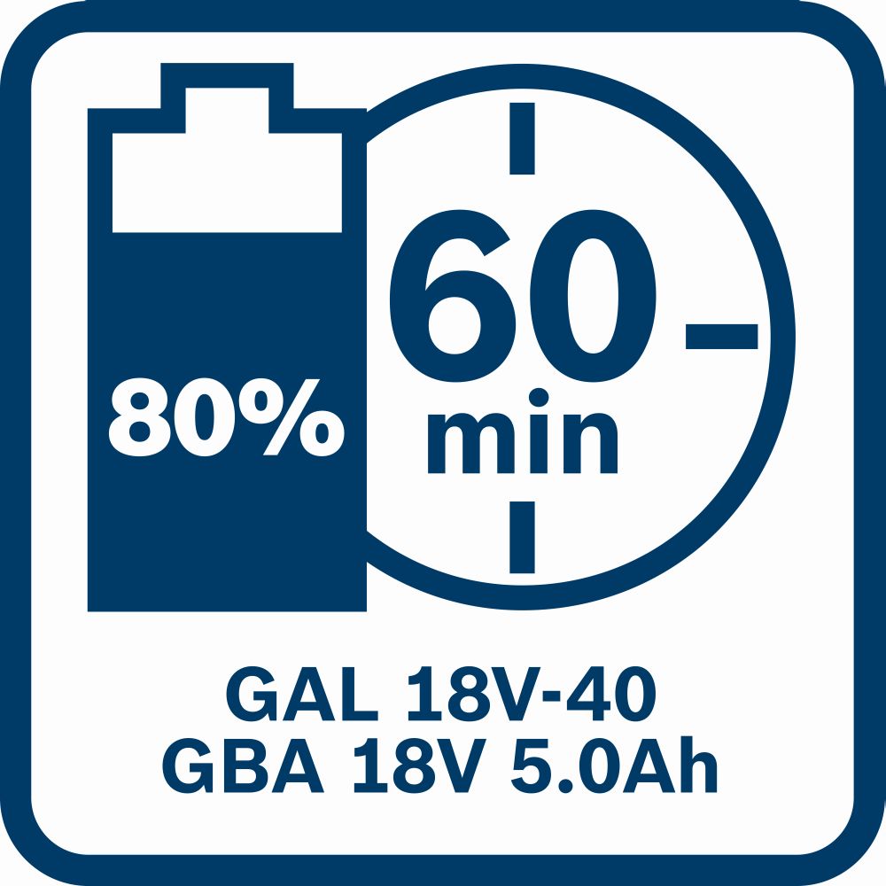 Bosch PRO Ladegerät GAL 18V-40 Produktbild img11 L