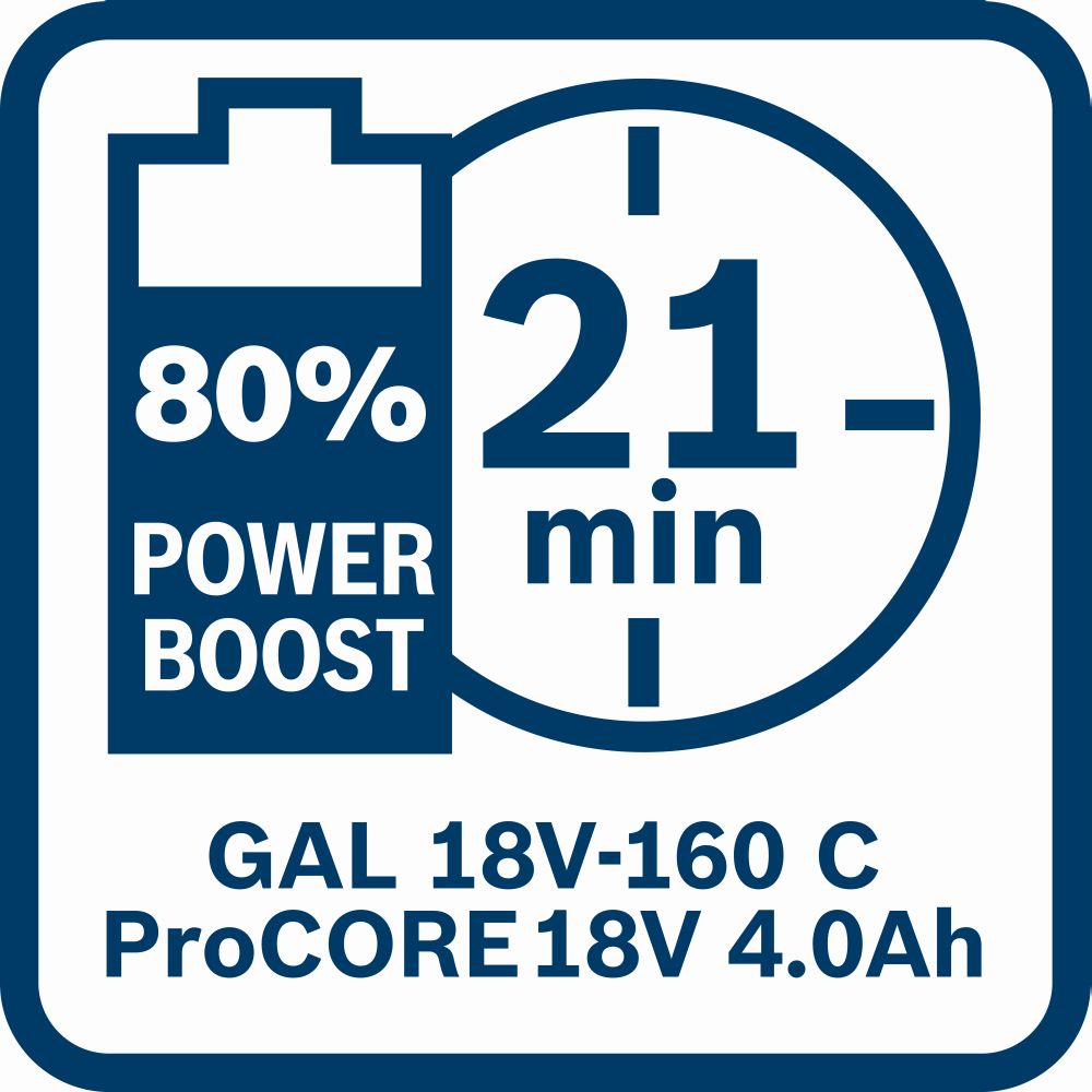 Bosch PRO Akkupack ProCORE 18 Volt, 4.0 Ah Produktbild img14 L