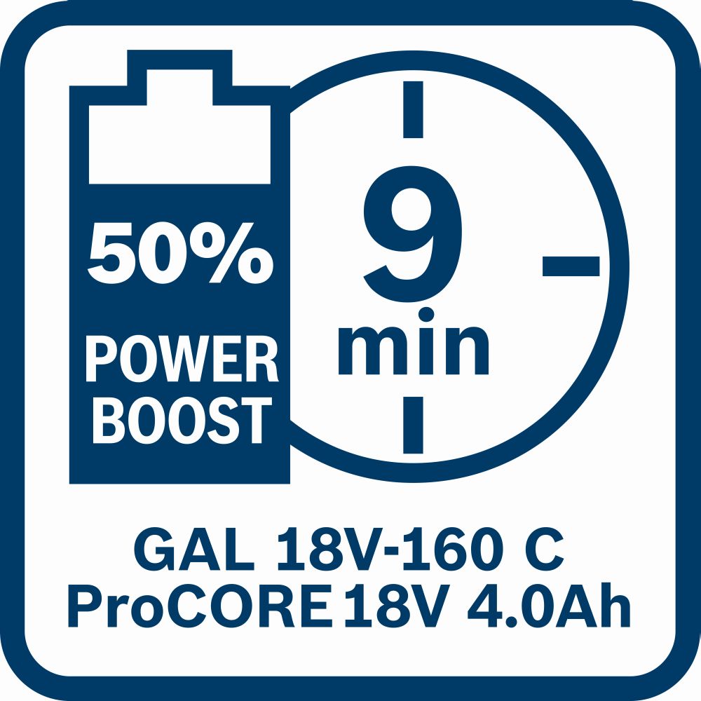 Bosch PRO Akkupack ProCORE 18 Volt, 4.0 Ah Produktbild img13 L