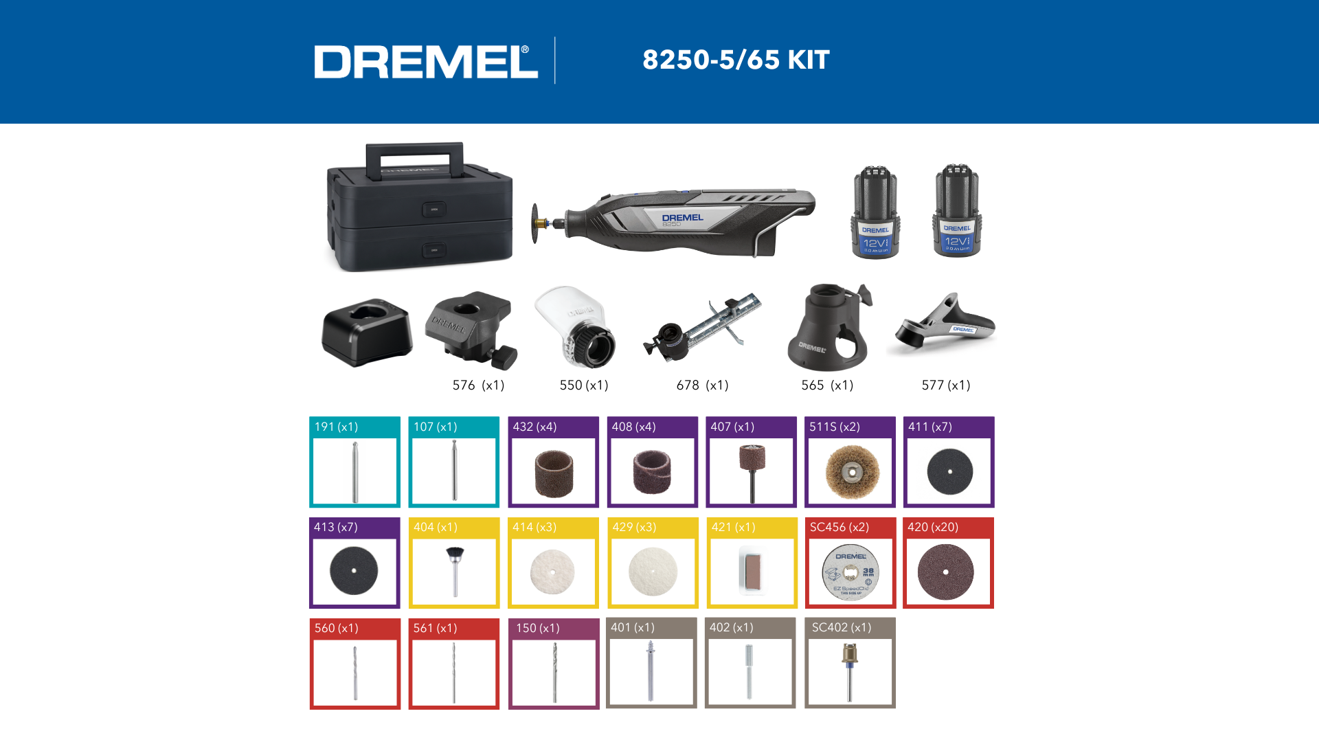 Dremel 8250, Kabelgebundenes Multifunktionswerkzeug, 65 Zubehöre, 5 Aufsätze Produktbild img3 L