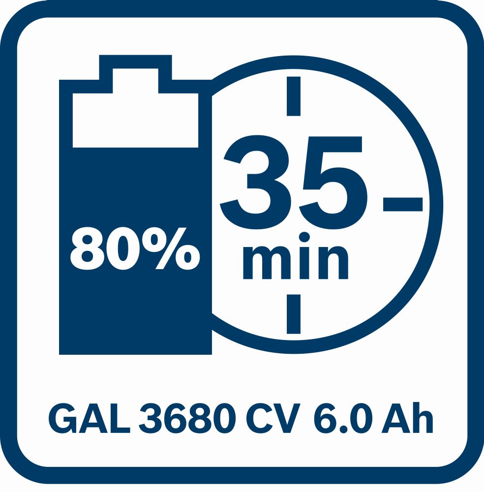 Bosch PRO Akkupack GBA 36 Volt, 6.0 Ah Produktbild img9 L