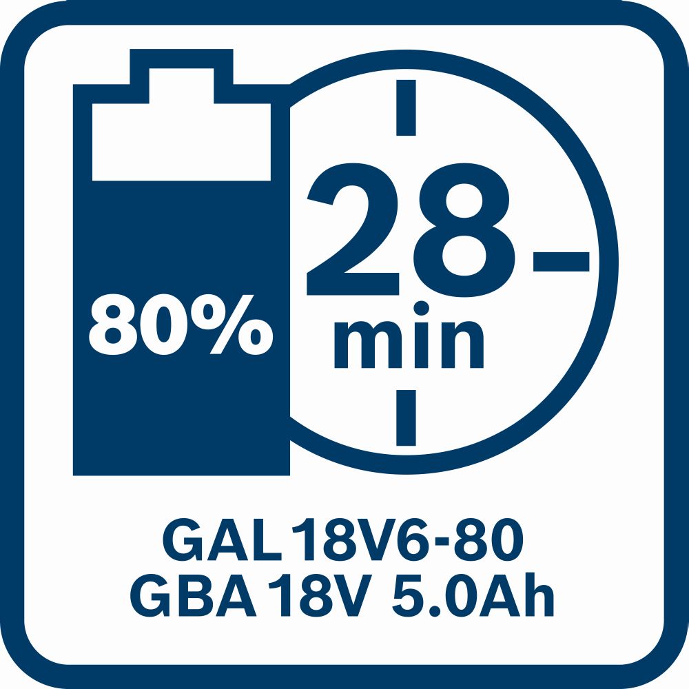 Bosch PRO Ladegerät GAL 18V6-80 Produktbild img13 L