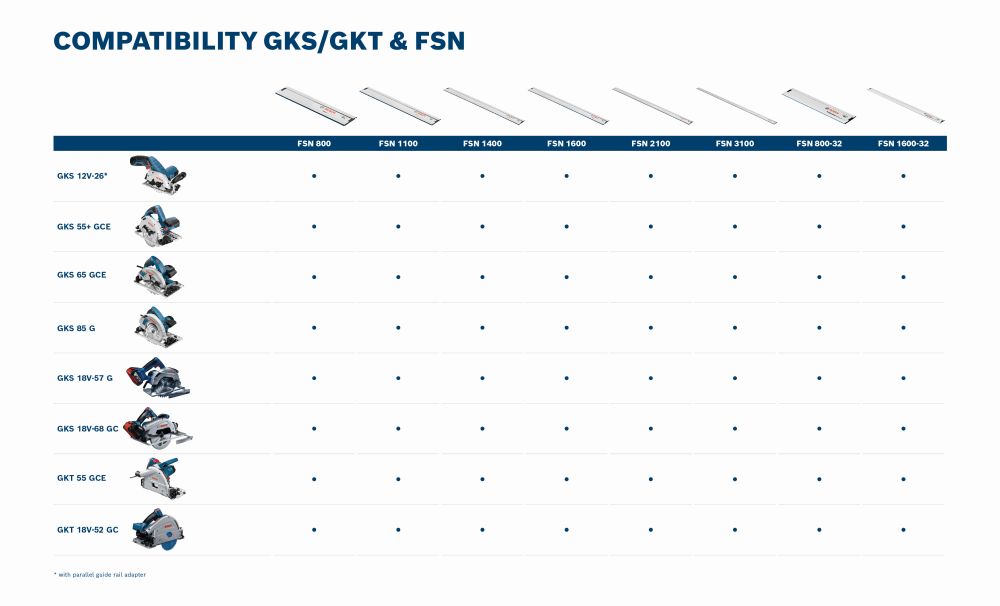 Bosch PRO Handkreissäge GKS 85 G in L-BOXX Produktbild img6 L