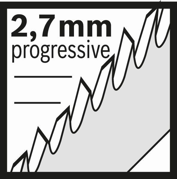 Bosch PRO Stichsägeblatt T 101 B Clean for Wood, 5er-Pack Produktbild img5 L