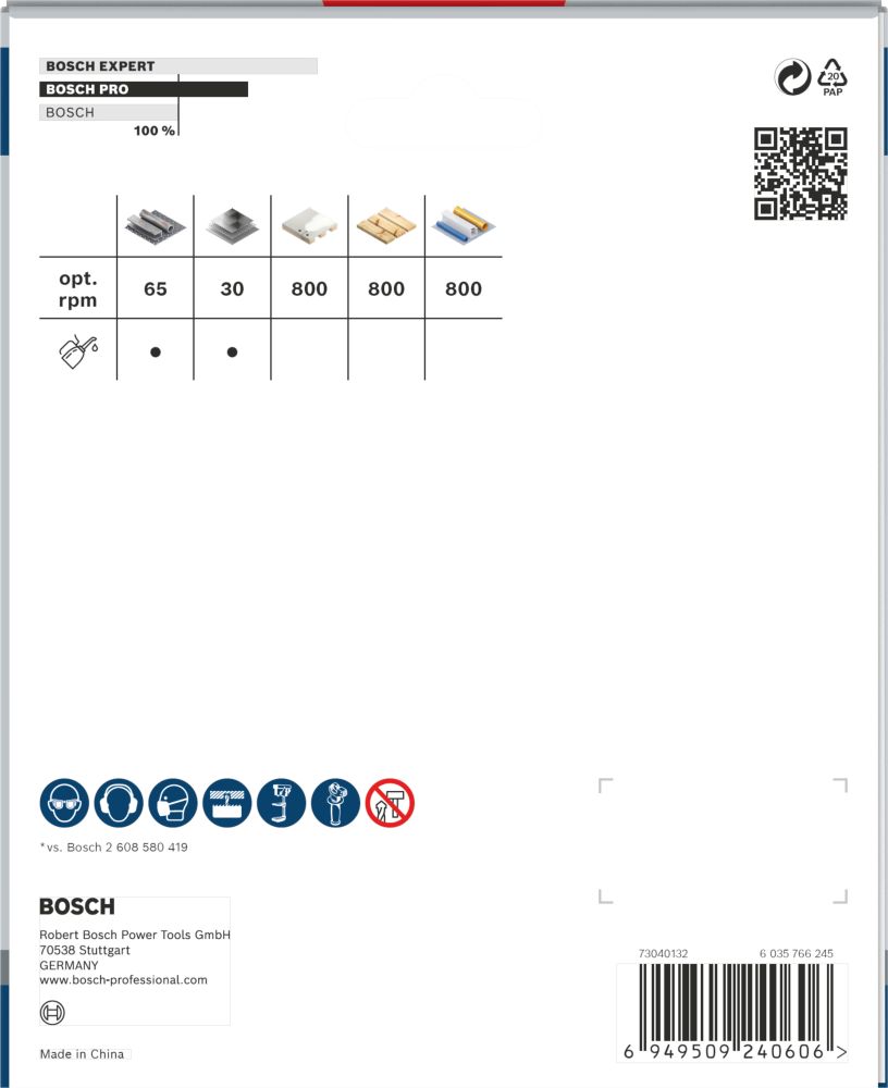 Bosch PRO Multi Material PC Plus Lochsäge, 127 mm Produktbild img4 L