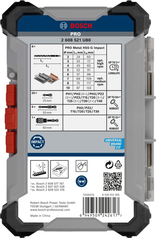 Bosch PRO Impact Metal Set, Display, 6 x 35-tlg Produktbild img4 L