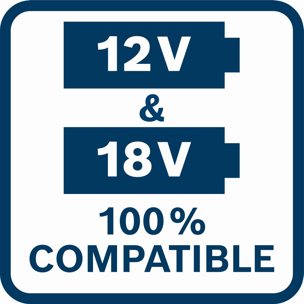 Bosch PRO Ladegerät GAL 12V/18V-80 Produktbild img8 L