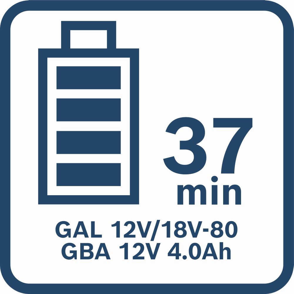Bosch PRO Ladegerät GAL 12V/18V-80 Produktbild img11 L