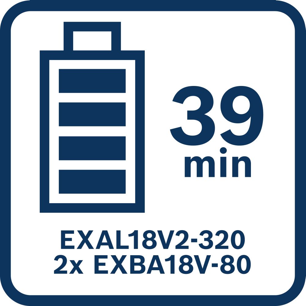 Bosch EXPERT Ladegerät EXAL18V2-320 Produktbild img15 L