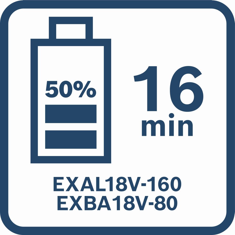 Bosch EXPERT Ladegerät EXAL18V-160 Produktbild img14 L