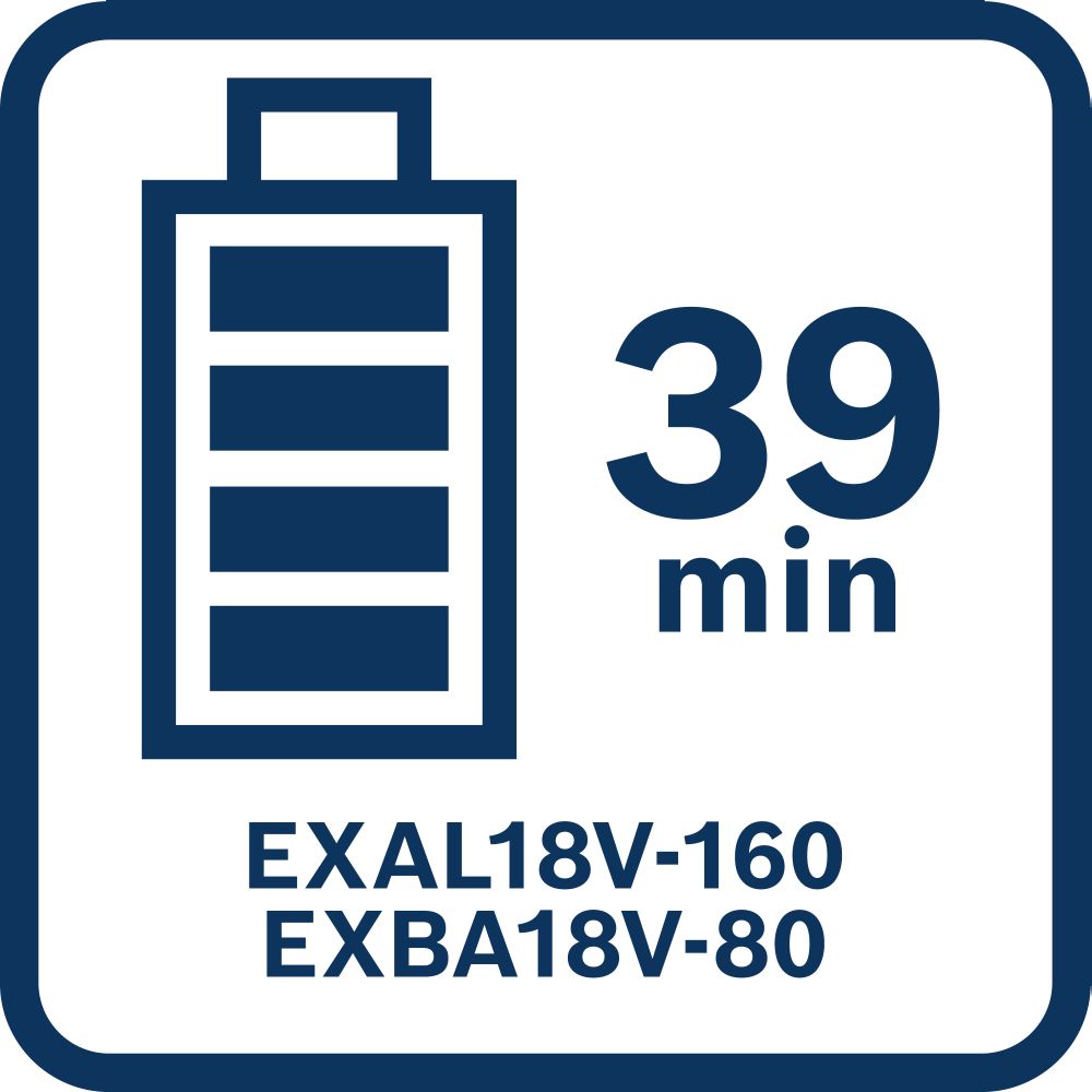 Bosch EXPERT Ladegerät EXAL18V-160 Produktbild img15 L