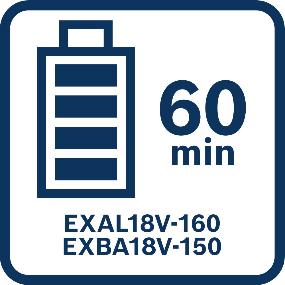 Bosch EXPERT Starter-Set 2x EXBA18V-150 + EXAL18V-160 Produktbild img12 L