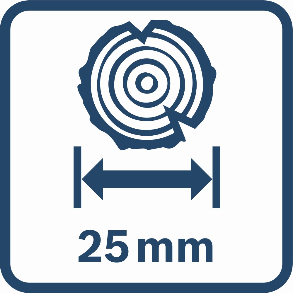 Bosch PRO Akku-Gartenschere GGP 12V-25 Produktbild img7 L