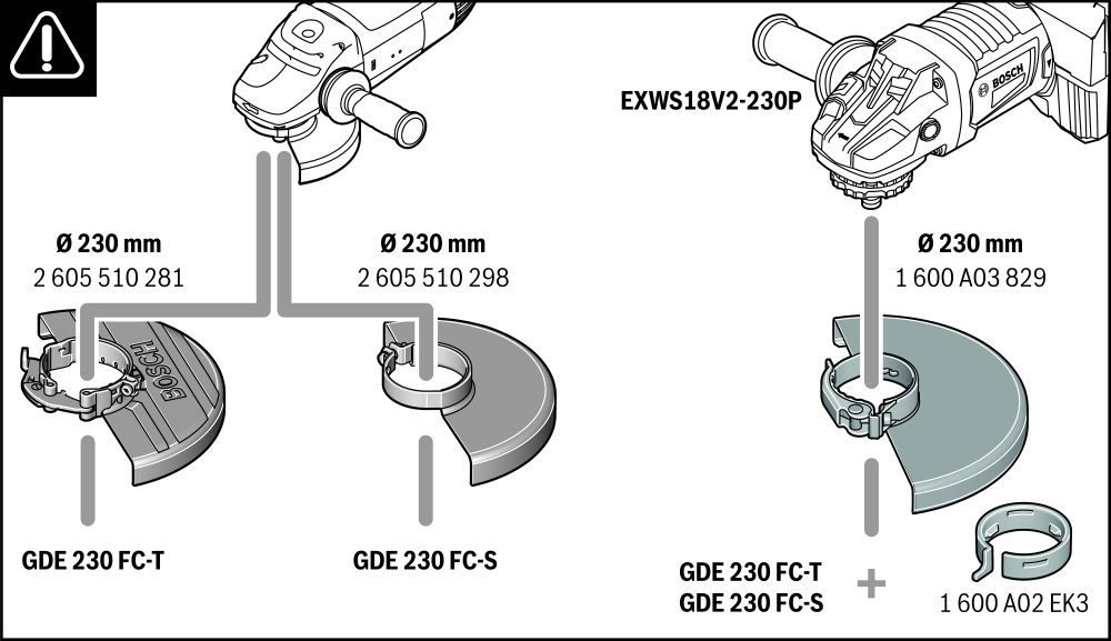 Bosch PRO Absaughaube Full Cover GDE 230 FC-T, Systemzubehör Produktbild img6 L