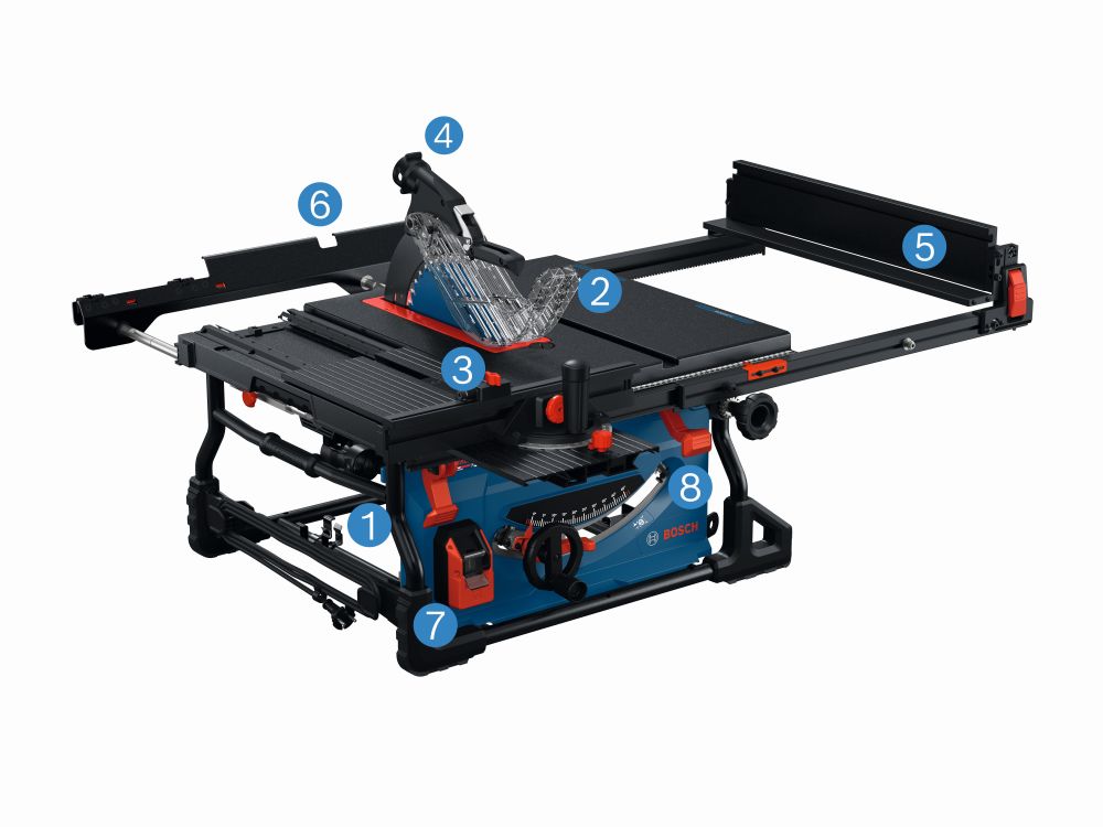 Bosch EXPERT Tischsäge EXTS100-254X Produktbild img4 L