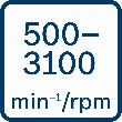 Bosch PRO Stichsäge GST 150 CE im Handwerkerkoffer Produktbild img8 S