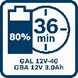 Bosch PRO Akkupack GBA 12 Volt, 3.0 Ah Produktbild img7 S