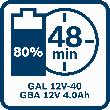 Bosch PRO Ladegerät GAL 12V-40 Produktbild img10 S