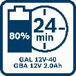 Bosch PRO Combo Kit GSR 12V-32 + Starter-Set und Zubehör Produktbild img13 S
