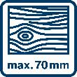 Bosch PRO Akku-Stichsäge GST 12V-70 in L-BOXX Produktbild img10 S