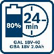 Bosch PRO Ladegerät GAL 18V-40 Produktbild img8 S