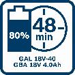 Bosch PRO Ladegerät GAL 18V-40 Produktbild img9 S