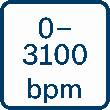 Bosch PRO Akku-Drehschlagschrauber GDS 12V-115 Produktbild img11 S