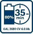 Bosch PRO Akkupack GBA 36 Volt, 6.0 Ah Produktbild img9 S