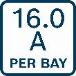 Bosch EXPERT Ladegerät EXAL18V2-320 Produktbild img13 S